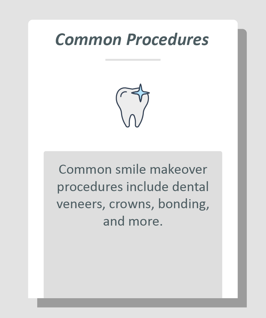 Smile makeover infographic: Common smile makeover procedures include dental veneers, crowns, bonding, and more.